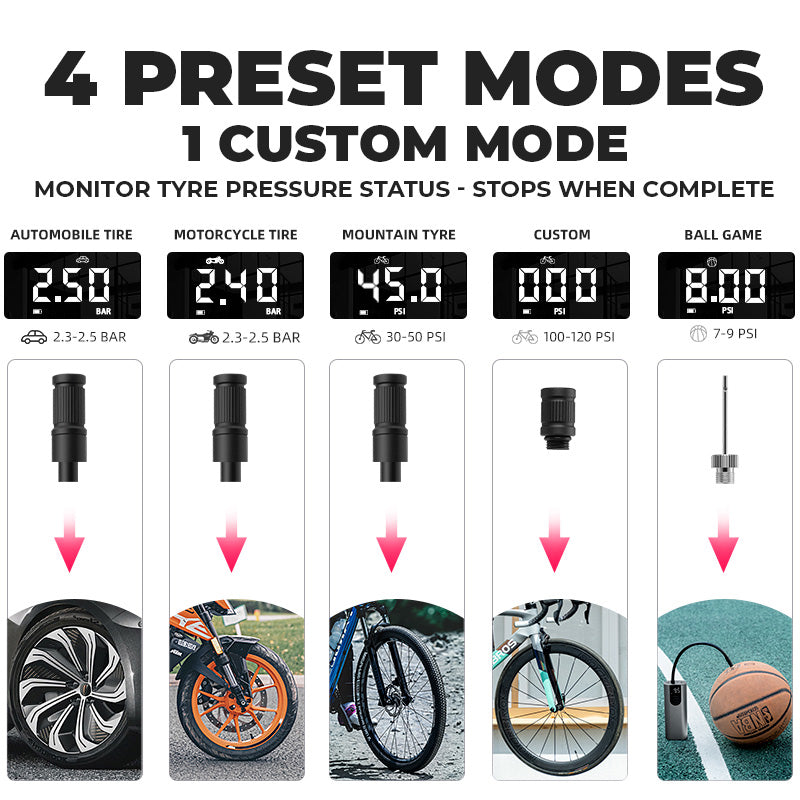 Information on the A10's air pumping types, including Automible Tyres, motorcycle Tyres, Bicycle Tyres, Balls and a custom mode